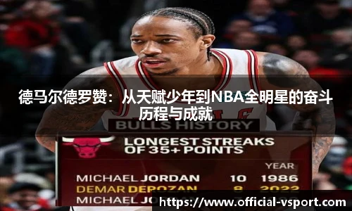 德马尔德罗赞：从天赋少年到NBA全明星的奋斗历程与成就